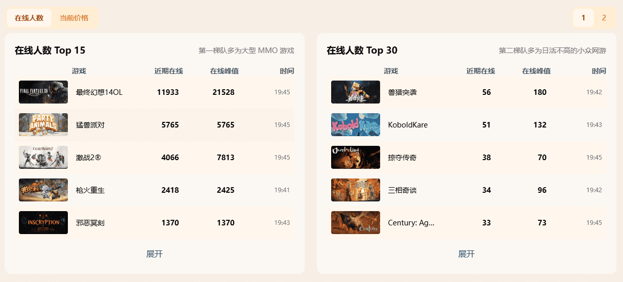 功能操作示意图